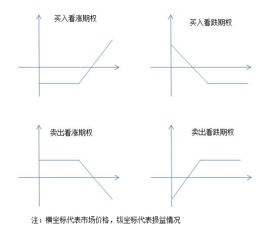 c7c7娱乐平台官网入口(中国)官方网站