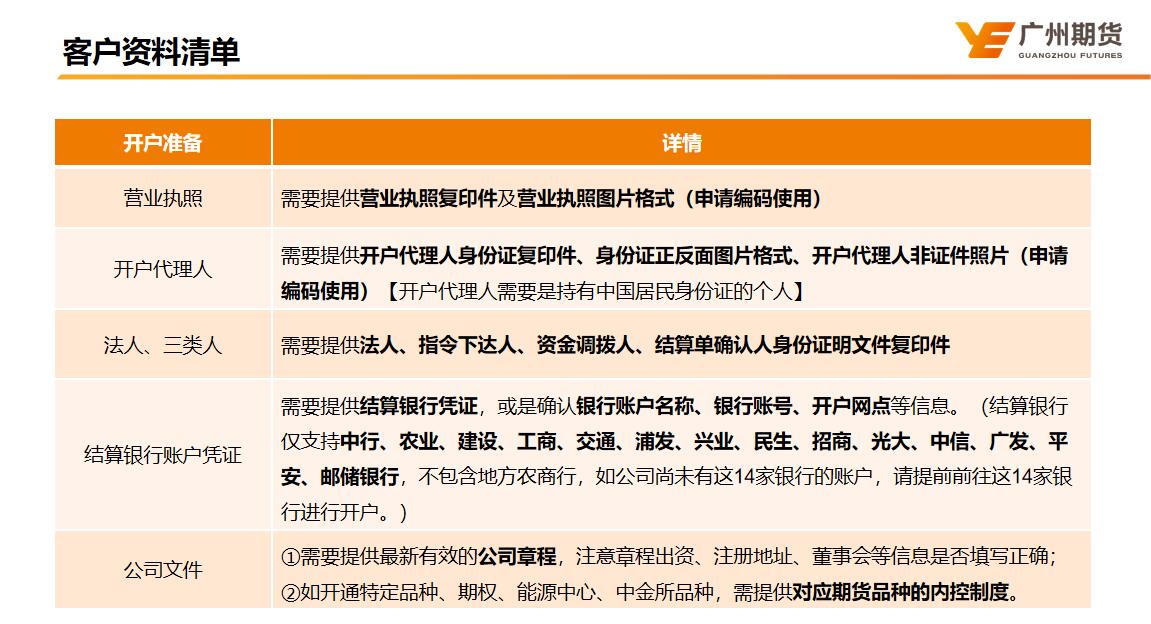 c7c7娱乐平台官网入口(中国)官方网站